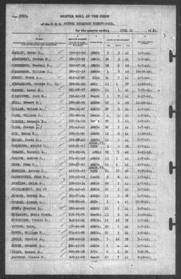 Muster Rolls > 30-Jun-1942