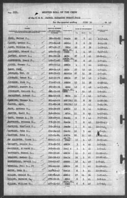 Muster Rolls > 30-Jun-1942