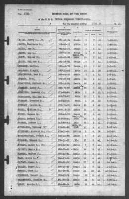 Muster Rolls > 30-Jun-1942