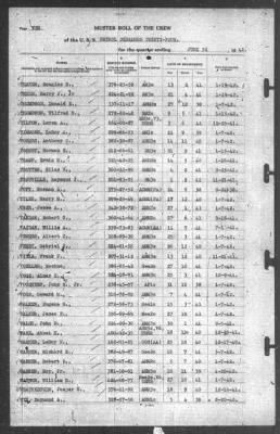 Muster Rolls > 30-Jun-1942