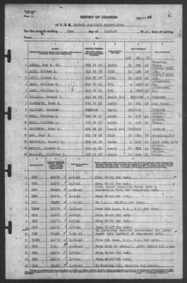 Report of Changes > 31-Jan-1942