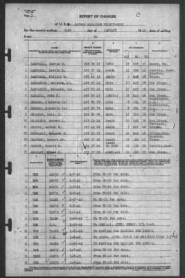 Report of Changes > 31-Jan-1942