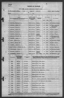 Report of Changes > 31-Jan-1942