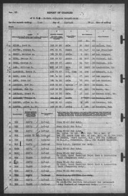 Report of Changes > 31-Jan-1942