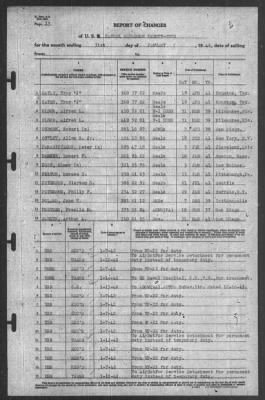 Report of Changes > 31-Jan-1942