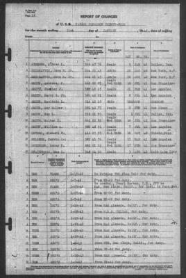 Thumbnail for Report of Changes > 31-Jan-1942