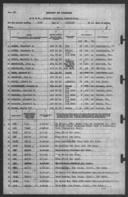 Report of Changes > 31-Jan-1942