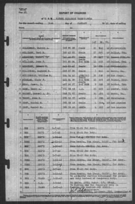 Report of Changes > 31-Jan-1942