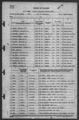 Report of Changes > 28-Feb-1942