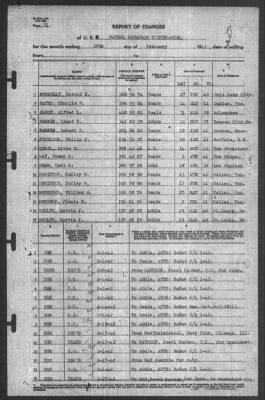 Report of Changes > 28-Feb-1942