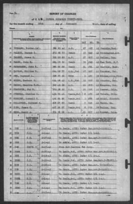 Report of Changes > 28-Feb-1942