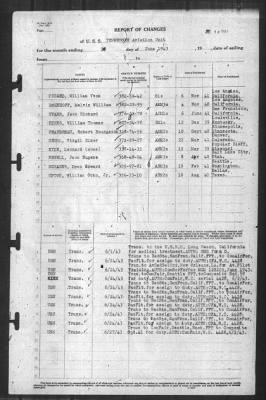 Thumbnail for Report of Changes > 30-Jun-1943