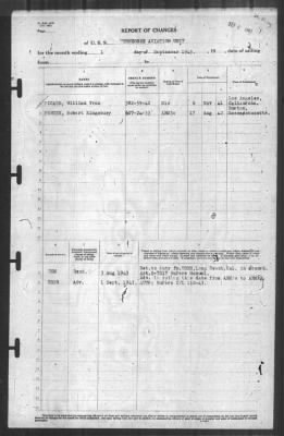 Thumbnail for Report of Changes > 1-Sep-1943