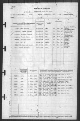 Thumbnail for Report of Changes > 30-Sep-1943