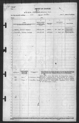 Report of Changes > 31-Oct-1943