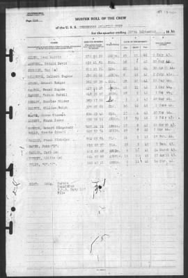 Muster Rolls > 30-Sep-1944