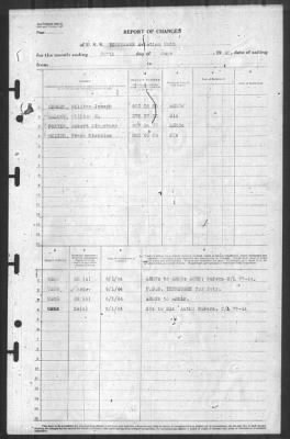 Report of Changes > 30-Jun-1944