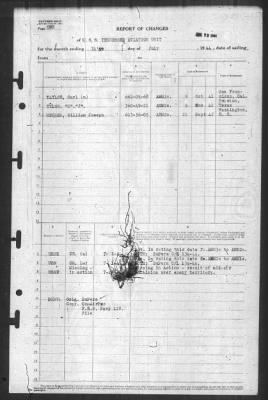 Report of Changes > 31-Jul-1944