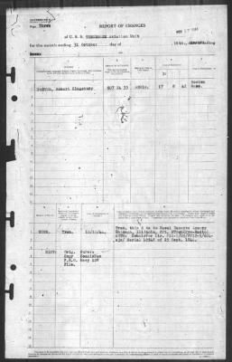 Report of Changes > 31-Oct-1944