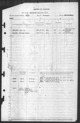 Report of Changes > 30-Nov-1944