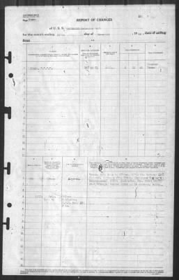 Report of Changes > 31-Dec-1944