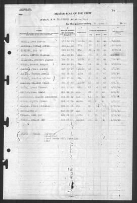 Muster Rolls > 31-Mar-1945