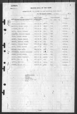 Muster Rolls > 1-Jul-1945