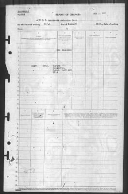 Thumbnail for Report of Changes > 31-Jan-1945