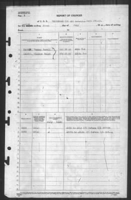 Report of Changes > 1-Jul-1945