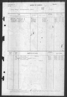 Report of Changes > 1-Aug-1945