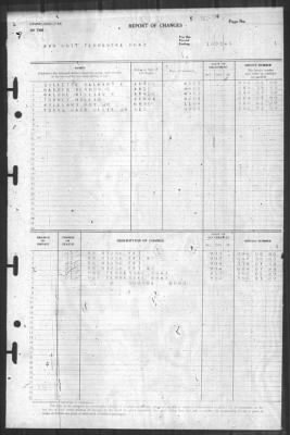 Report of Changes > 1-Oct-1945