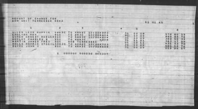 Thumbnail for Report of Changes > 1-Nov-1945