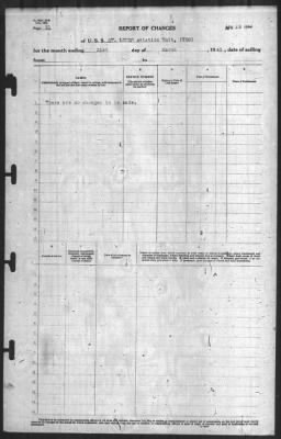 Thumbnail for Report of Changes > 31-Mar-1943