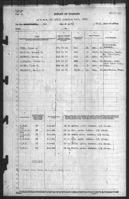 Thumbnail for Report of Changes > 2-Apr-1943