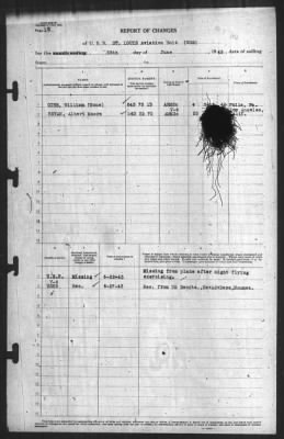 Thumbnail for Report of Changes > 28-Jun-1943