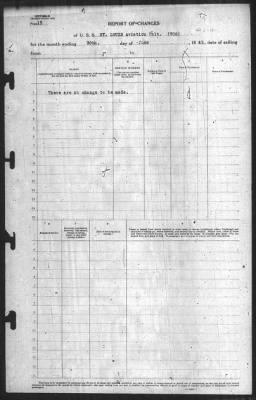 Report of Changes > 30-Jun-1943