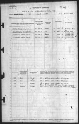 Thumbnail for Report of Changes > 10-Jul-1943