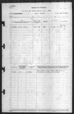 Thumbnail for Report of Changes > 1-Aug-1943