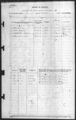 Report of Changes > 30-Sep-1943