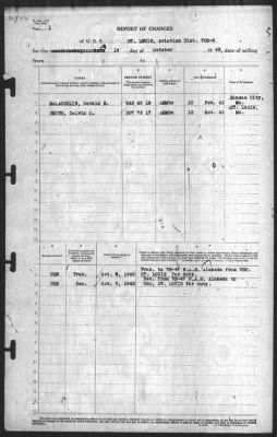 Thumbnail for Report of Changes > 19-Oct-1943