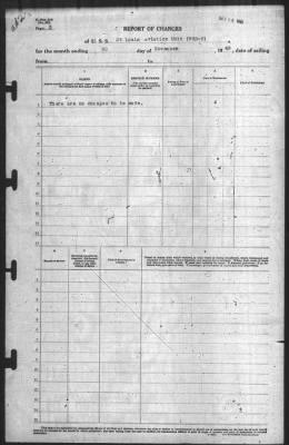 Thumbnail for Report of Changes > 30-Nov-1943