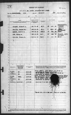 Thumbnail for Report of Changes > 13-Dec-1943