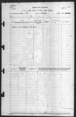 Thumbnail for Report of Changes > 31-Dec-1943