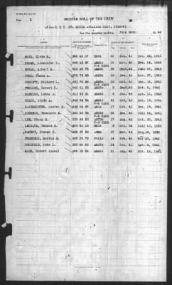 Muster Rolls > 30-Jun-1944