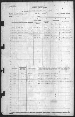 Thumbnail for Report of Changes > 6-Mar-1944