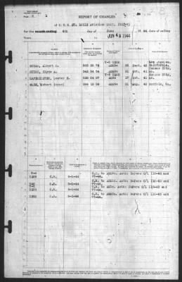 Thumbnail for Report of Changes > 4-Jun-1944