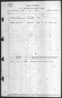 Report of Changes > 30-Jun-1944