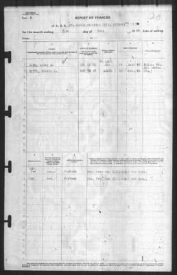 Report of Changes > 31-Jul-1944