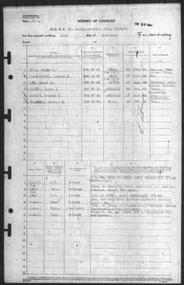 Report of Changes > 30-Sep-1944