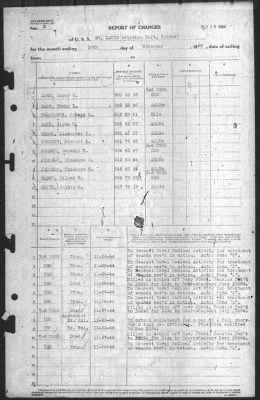 Report of Changes > 30-Nov-1944